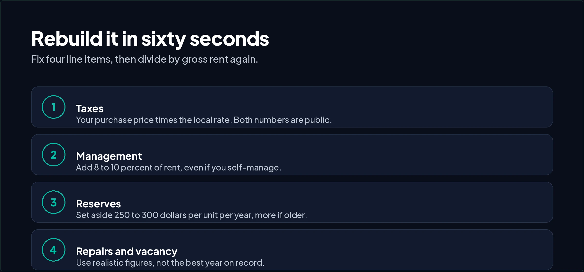 The sixty second rebuild in four steps. Taxes at your purchase price times the local rate. Management at 8 to 10 percent of rent even if you self-manage. Reserves at 250 to 300 dollars per unit per year. Repairs and vacancy at realistic figures, not the best year.